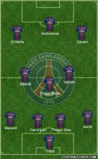 Paris Saint-Germain Formation 2022