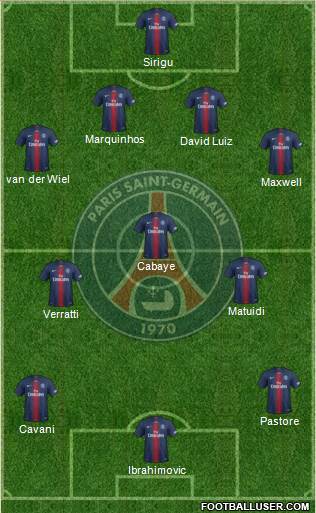 Paris Saint-Germain Formation 2022