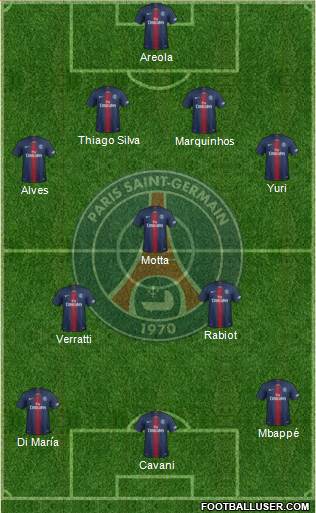 Paris Saint-Germain Formation 2022