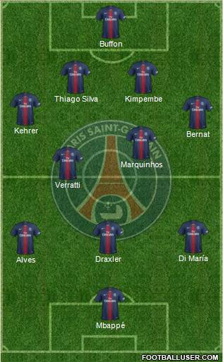 Paris Saint-Germain Formation 2022