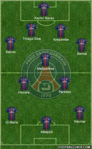 Paris Saint-Germain Formation 2022