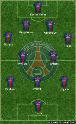 Paris Saint-Germain Formation 2022