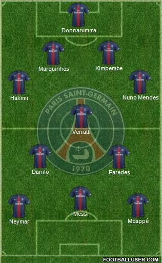 Paris Saint-Germain Formation 2022