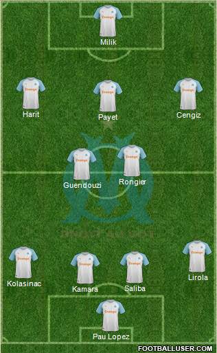 Olympique de Marseille Formation 2022