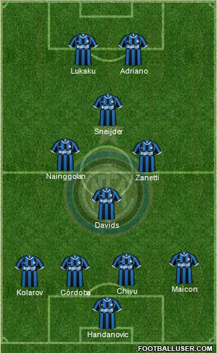 F.C. Internazionale Formation 2022