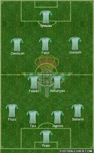 Real Betis B., S.A.D. Formation 2022