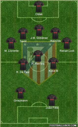 C. Atlético Madrid S.A.D. Formation 2022