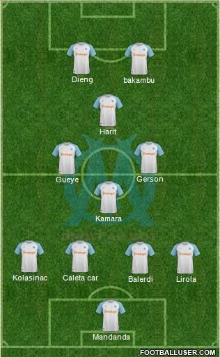 Olympique de Marseille Formation 2022