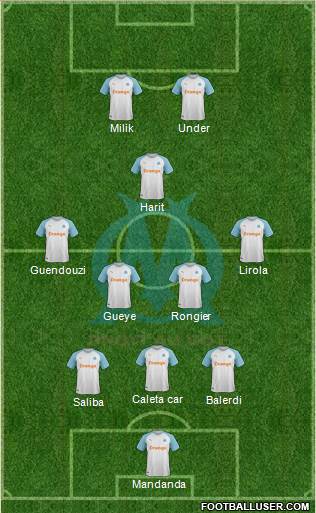 Olympique de Marseille Formation 2022