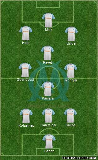 Olympique de Marseille Formation 2022