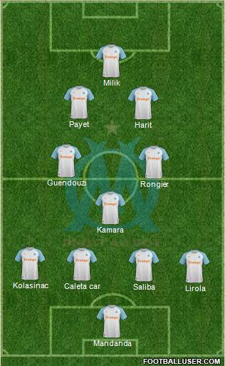 Olympique de Marseille Formation 2022