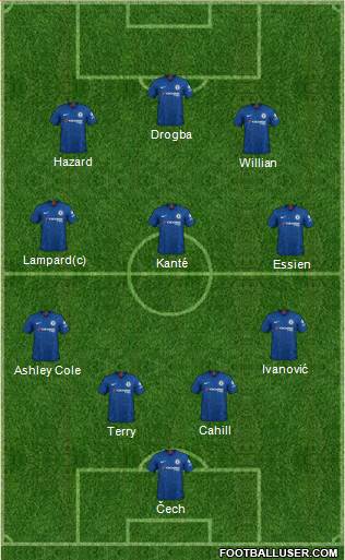 Chelsea Formation 2022