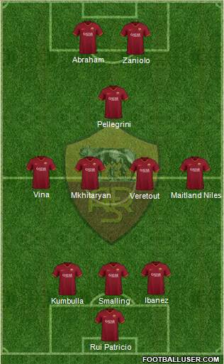 AS Roma Formation 2022