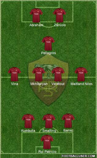 AS Roma Formation 2022