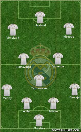 Real Madrid C.F. Formation 2022