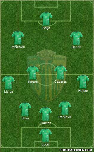 NK Istra 1961 Formation 2022