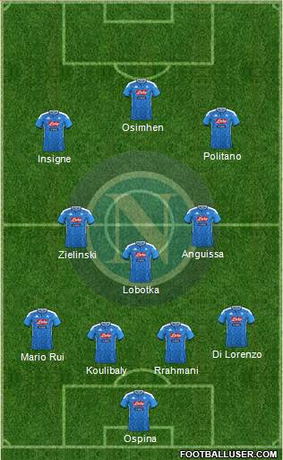 Napoli Formation 2022