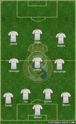 Real Madrid C.F. Formation 2022