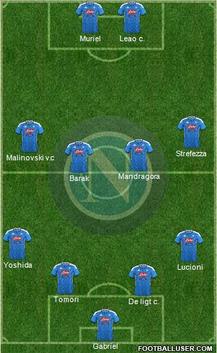 Napoli Formation 2022