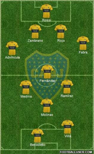 Boca Juniors Formation 2022