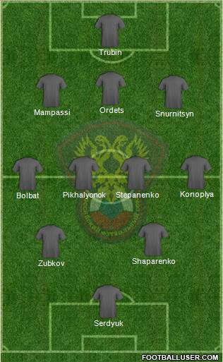 Russia Formation 2022