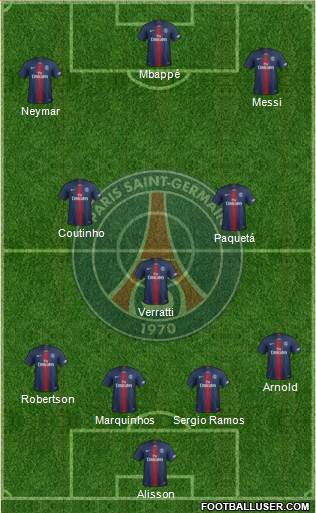 Paris Saint-Germain Formation 2022