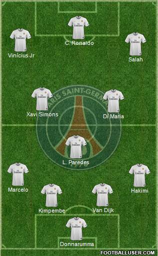 Paris Saint-Germain Formation 2022