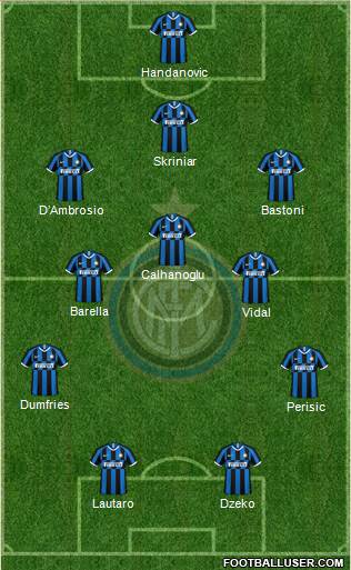 F.C. Internazionale Formation 2022