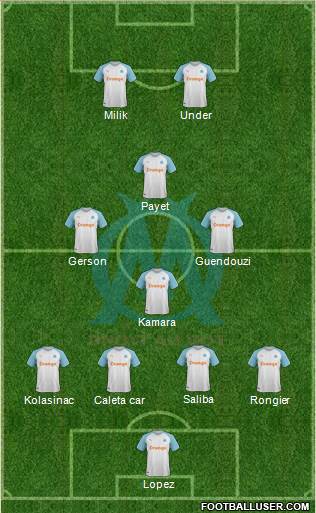 Olympique de Marseille Formation 2022