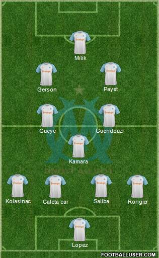 Olympique de Marseille Formation 2022