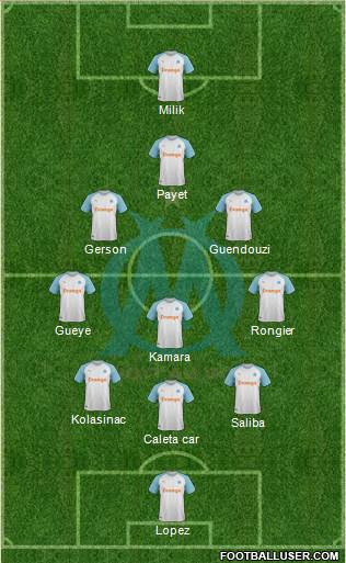 Olympique de Marseille Formation 2022