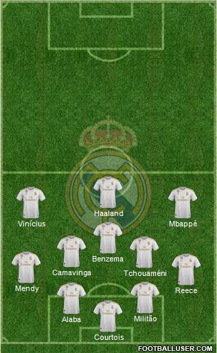 Real Madrid C.F. Formation 2022