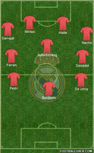 Real Madrid C.F. Formation 2022