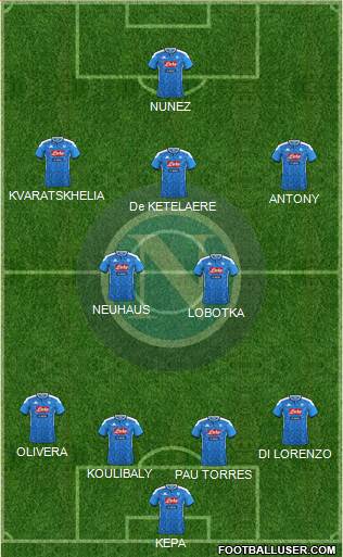 Napoli Formation 2022