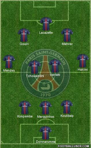 Paris Saint-Germain Formation 2022