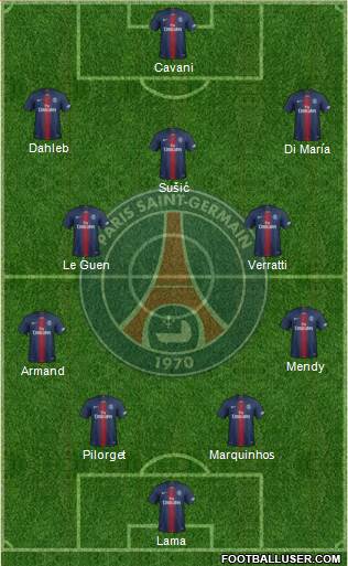 Paris Saint-Germain Formation 2022