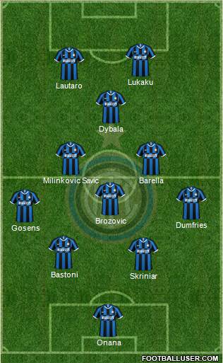 F.C. Internazionale Formation 2022