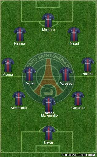 Paris Saint-Germain Formation 2022