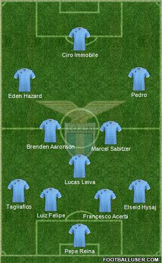 S.S. Lazio Formation 2022