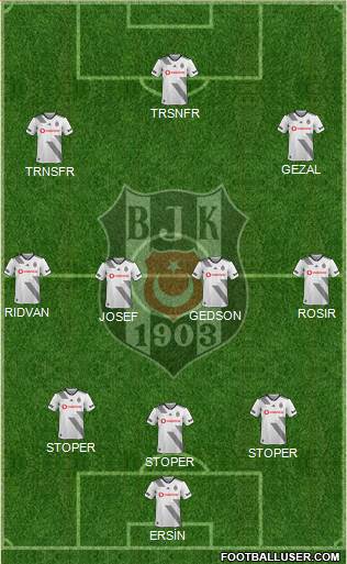 Besiktas JK Formation 2022