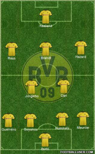 Borussia Dortmund Formation 2022