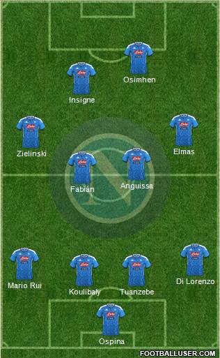 Napoli Formation 2022