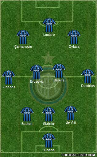 F.C. Internazionale Formation 2022