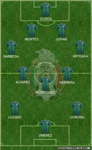 Mexico Formation 2022