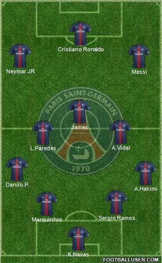 Paris Saint-Germain Formation 2022