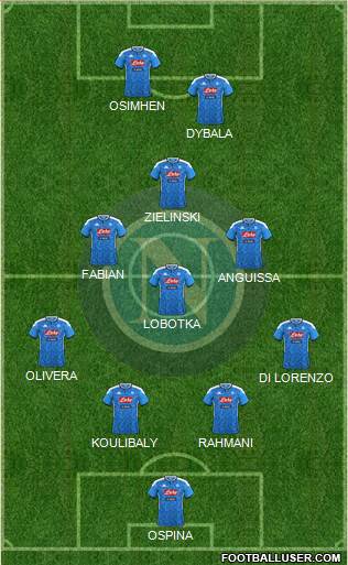 Napoli Formation 2022