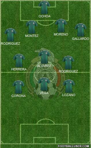 Mexico Formation 2022