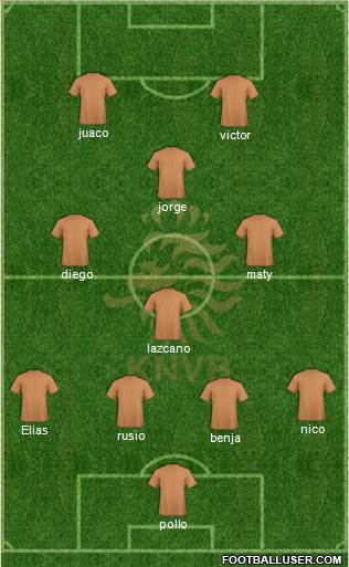 Holland Formation 2022