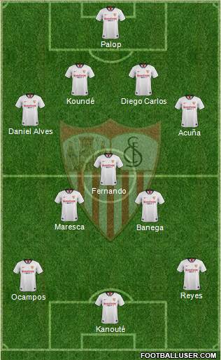 Sevilla F.C., S.A.D. Formation 2022