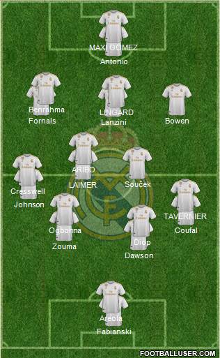 Real Madrid C.F. Formation 2022